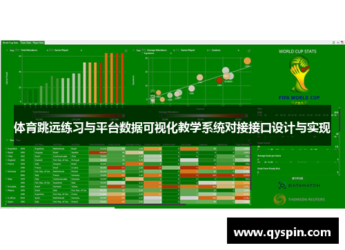 体育跳远练习与平台数据可视化教学系统对接接口设计与实现
