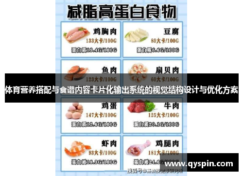 体育营养搭配与食谱内容卡片化输出系统的视觉结构设计与优化方案