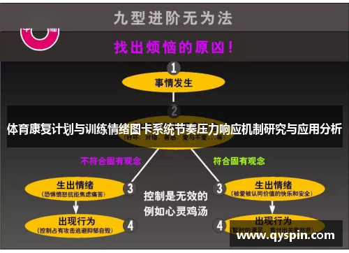 体育康复计划与训练情绪图卡系统节奏压力响应机制研究与应用分析