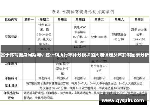 /uploads/images/20250612/ji-yu-ti-yu-jian-shen-zhou-qi-yu-xun-lian-ji-hua-zhi-xing-lyu-ping-fen-mo-kuai-de-zhou-qi-she-ding-ji-qi-ying-xiang-yin-su-fen-xi.webp